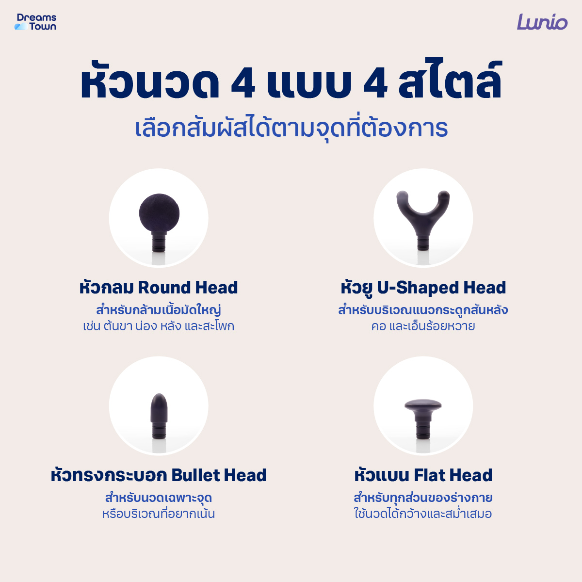 เครื่องนวดกล้ามเนื้อ LUNIO MASSAGE GUN ปืนนวดไร้สายปรับสั้นยาวได้